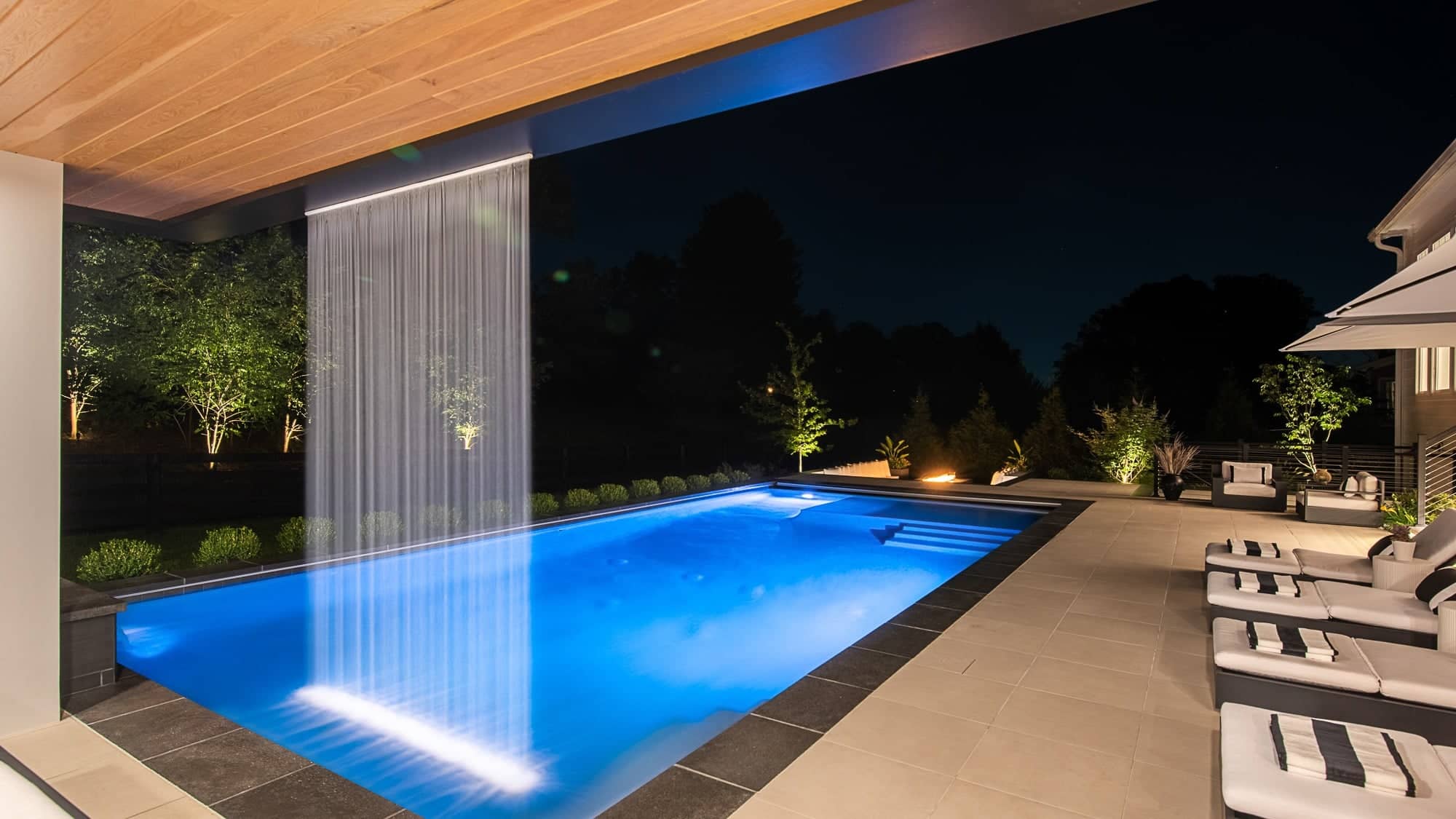 Black Pool Copings